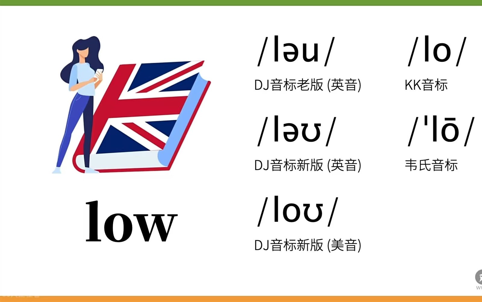 英语